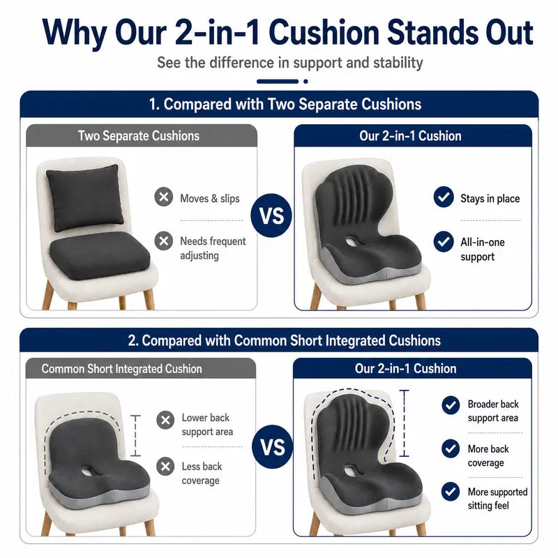 2-in-1 Memory Foam Seat Back Cushion with Lumbar Support for Office Car Truck Gaming Chair